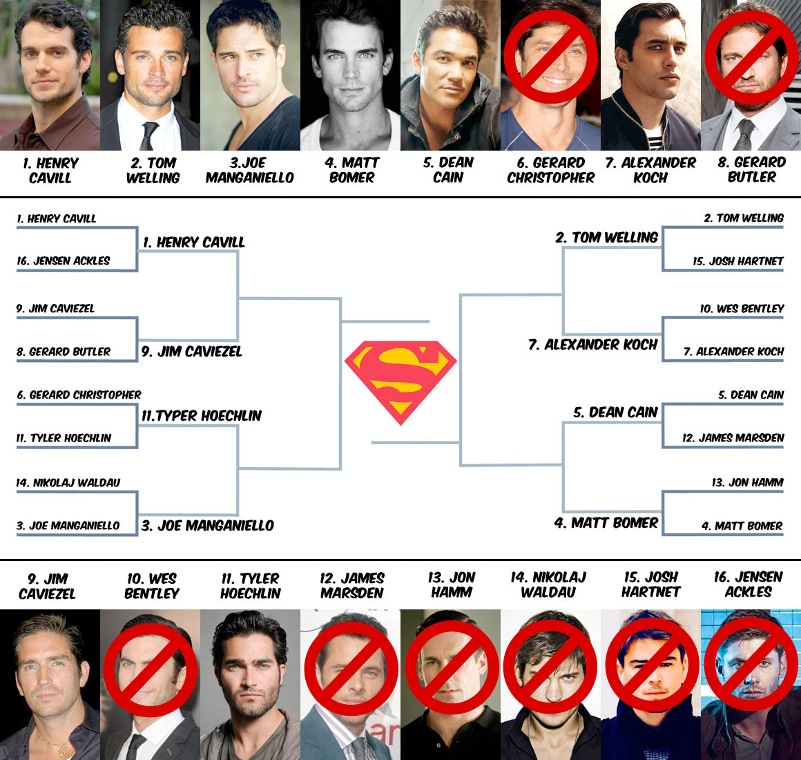 0090 bracket